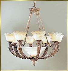 Decorative Lighting Model: MU 7350